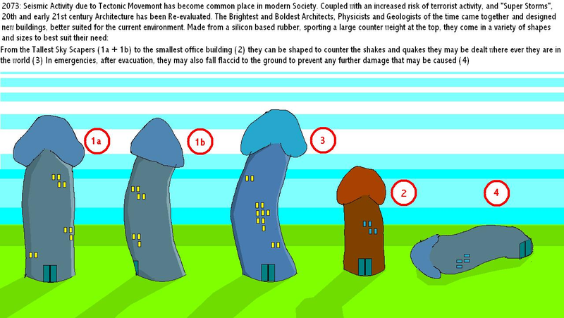 Illustration for article titled 90 Visions of Future in MS Paint are Terrifying, Insane